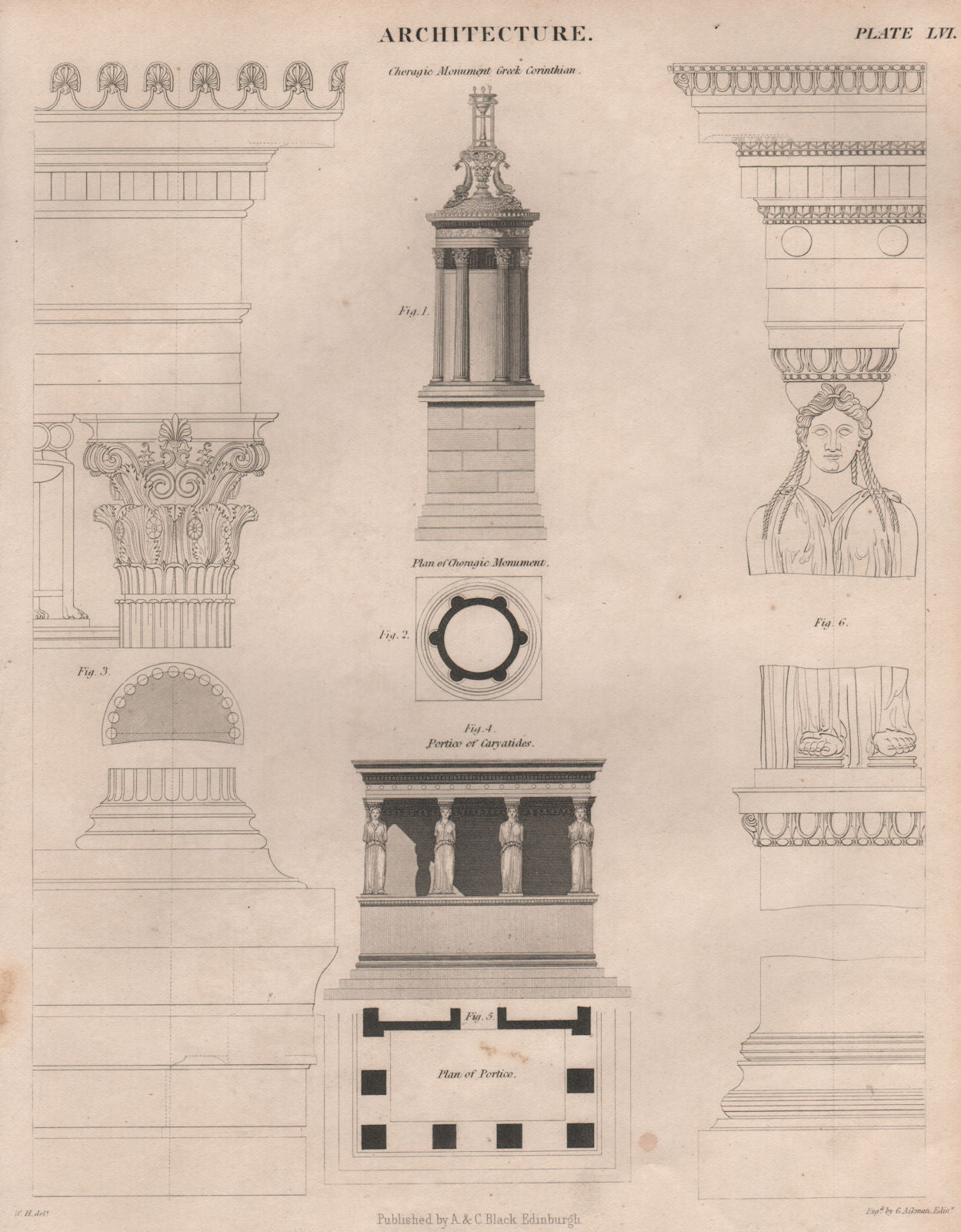 Architecture. Choragic Monument Greek Corinthian; Portico of Caryatides 1860